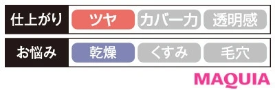 【リキッドファンデーション2020】ナチュラグラッセ スキントリートメント ファンデーション_2