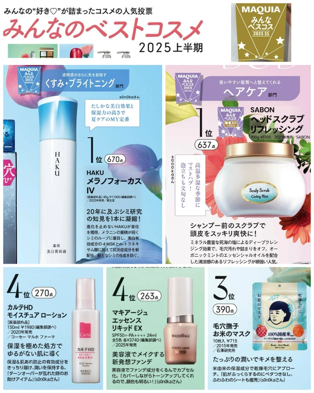 みんなのベストコスメ