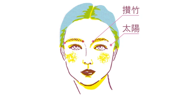 Over40の“不調”どーにかしたい！ 100問100答 PhotoGallery_1_40