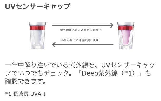 【おこもり美白】にピッタリなアスタリフトの人気UVケア下地&美白美容液をご紹介します☆_6_1