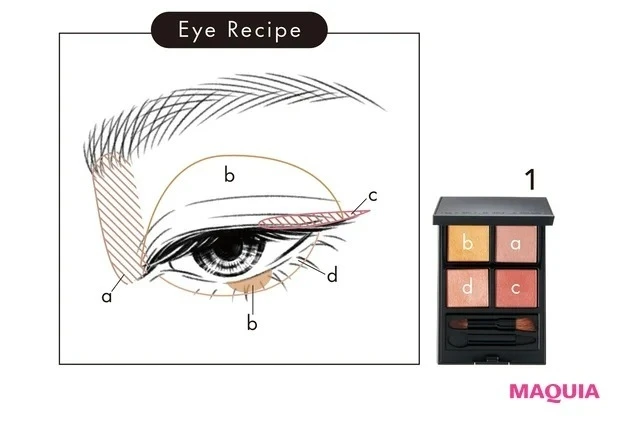 アディクション ザ アイシャドウ パレットを使ったイエローメイク_陰影でみせる「ハンサムFace」_2