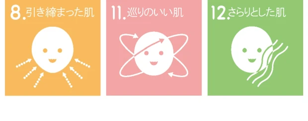 DISCUSSION THEME: メイク崩れ、ドロドロ肌から脱出 テカリをシャットアウト