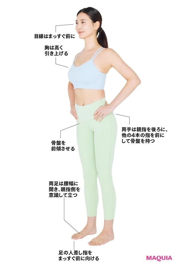効果的なスクワットのやり方