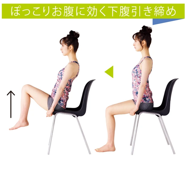 ポッコリお腹を締めるエクササイズ