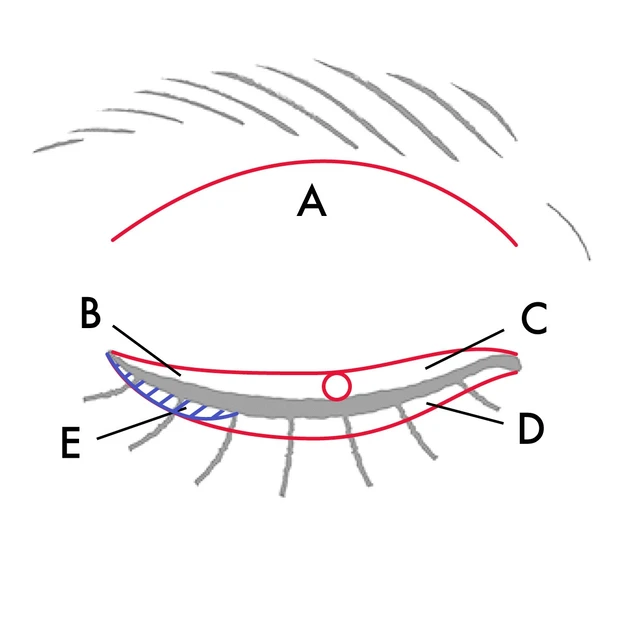 【一重アイメイク】ベスコス受賞ディオールのサンク クルール クチュールはこう使う!_3_2