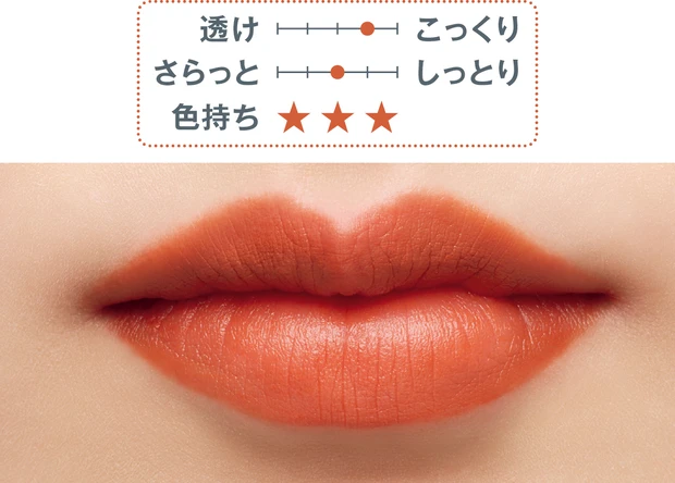 秋の新作リップ Celvoke リベレイティッド マット リップス N 03 スウォッチ