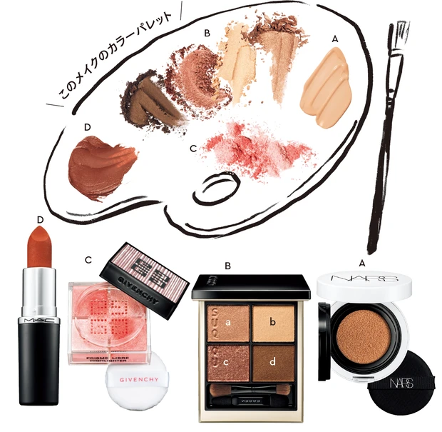 与田祐希さん フェルメール「真珠の耳飾りの少女」風メイク