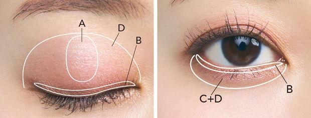 フリーアナウンサー 山本里菜さん おすすめコスメ コスメデコルテ スキンシャドウ デザイニング パレット 10 でお仕事メイクハウツー
