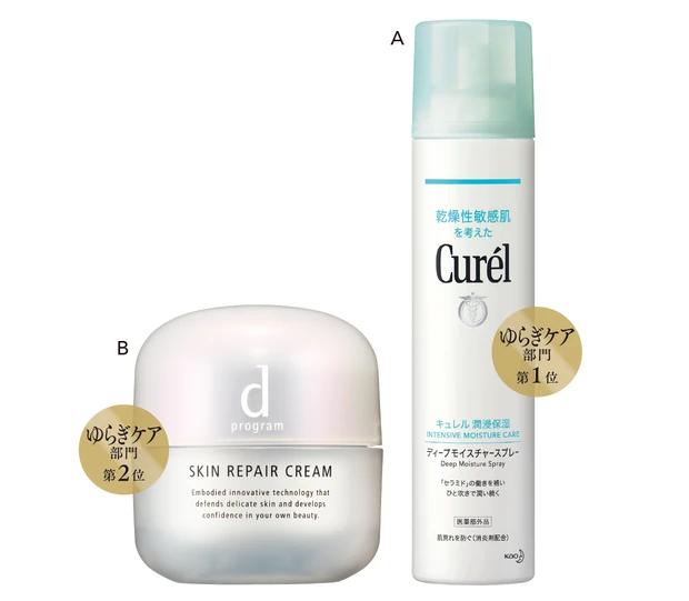 A ゆらぎケア部門第1位　B ゆらぎケア部門第2位