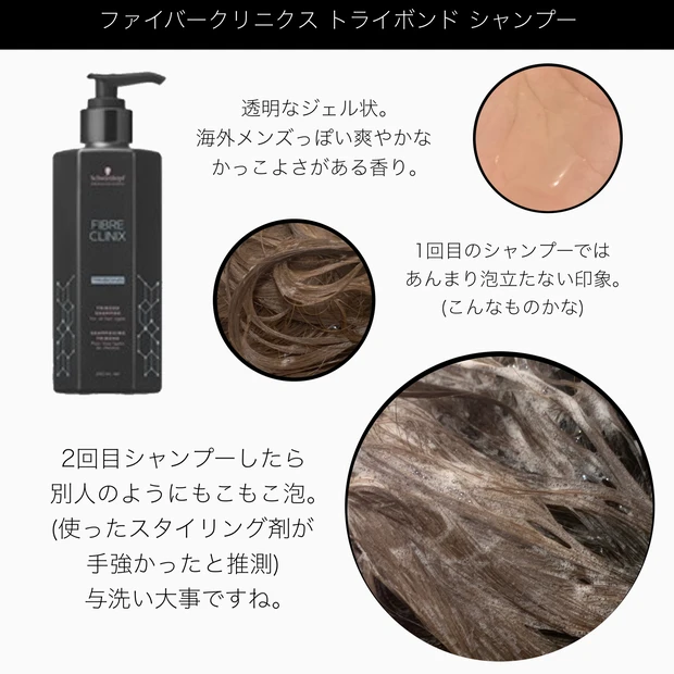 シュワルツコフ ファイバークリニクス トライボンド シャンプー