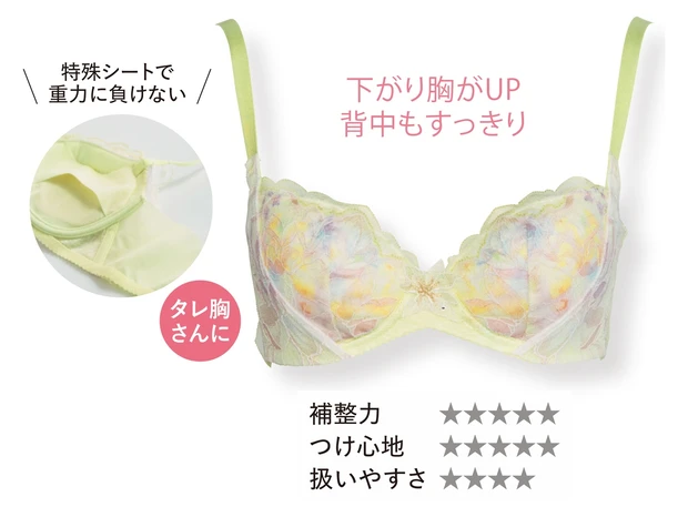 ブラジャー ¥6490／ワコール（重力に負けないバストケアBra）