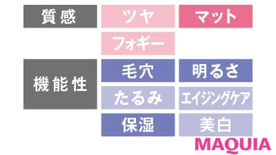 【リキッドファンデーション2020】ロレアル パリ インファリブル フレッシュウェア ファンデーション_2
