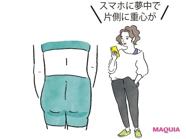 【初心者にもおすすめの簡単筋トレ】こんな人におすすめ_お尻と太ももが一体化