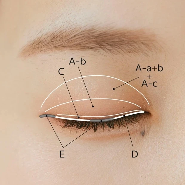 02 サクラプランぷくを使ったアイメイク