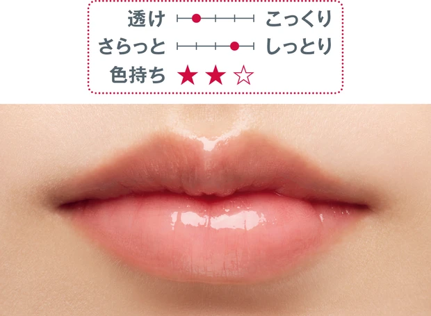 秋の新作リップ Visée エッセンス プランプバーム PK880 スウォッチ