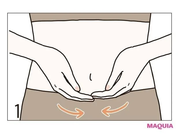 冷え・むくみ腸タイプにおすすめの腸もみ 1