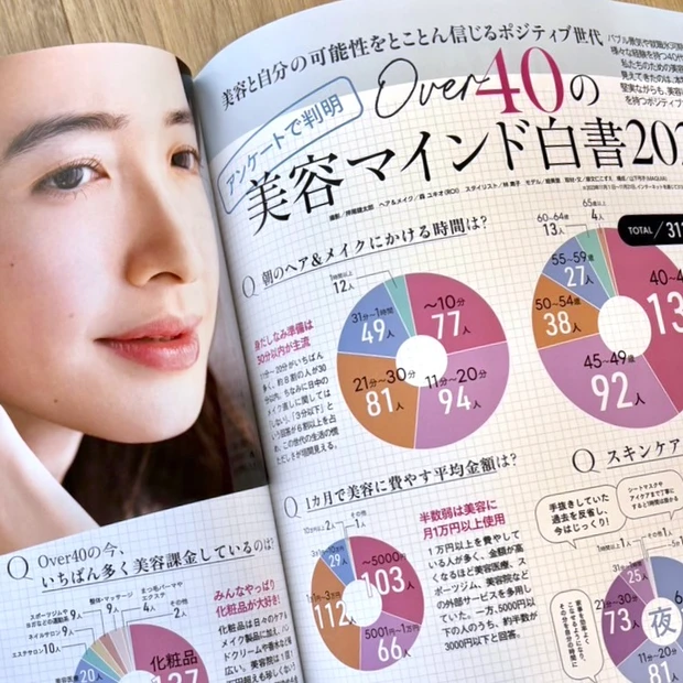 マキア MAQUIA 3月号 美容 雑誌付録 2024