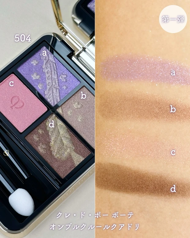 クリスマスコフレ2025】クレ・ド・ポー ボーテのホリデー