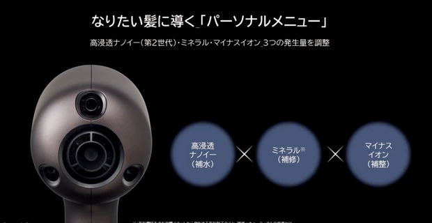 パナソニック ヘアードライヤー ナノケア EH-NC80とは?_髪悩み別に4つのメニューを搭載した、万能ドライヤー_テクノロジー_1