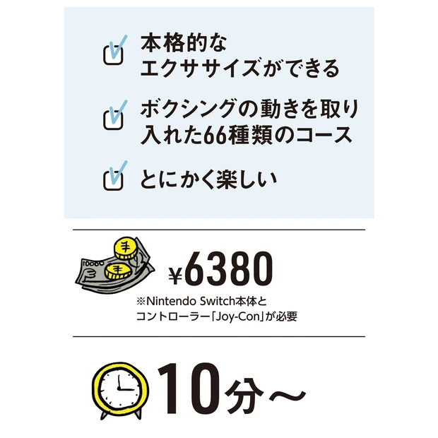 特徴・値段・時間・ここに効く