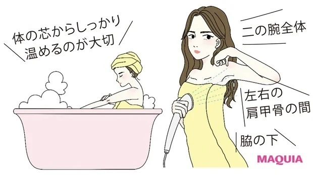 お風呂で身体を温めたら、温冷交替マッサージで代謝アップ_実は腕もむくんでいるんです! 温冷交替&マッサージを