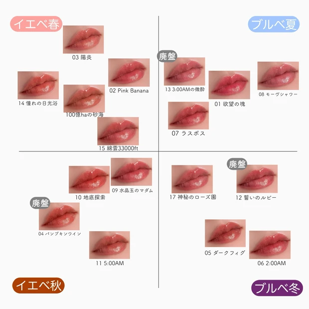 ケイト リップモンスター リプモン 全色 パーソナルカラー