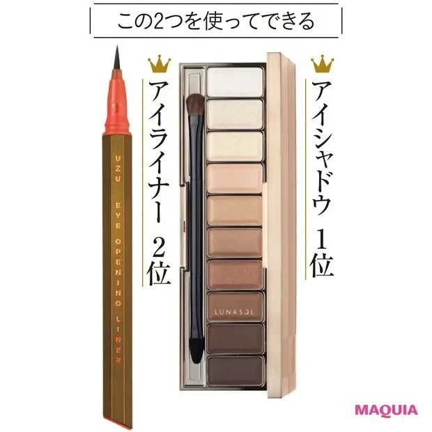 【paku☆chanさんのメイク】ブラウンシャドウで オシャレ見せは難しい_2