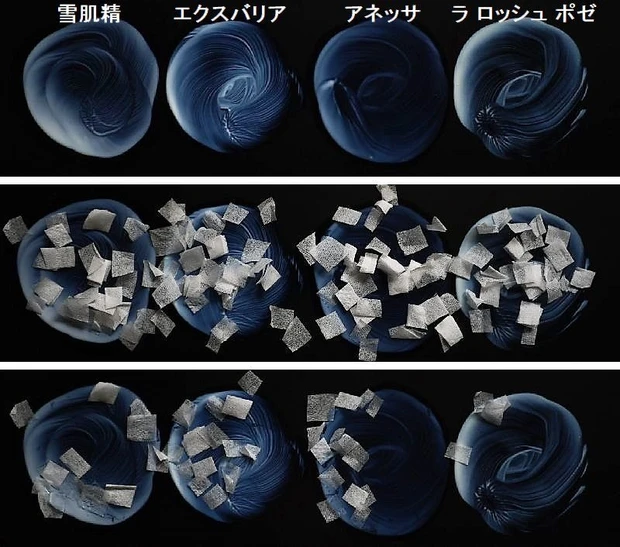 敏感肌用UVクリームのベタつきチェック