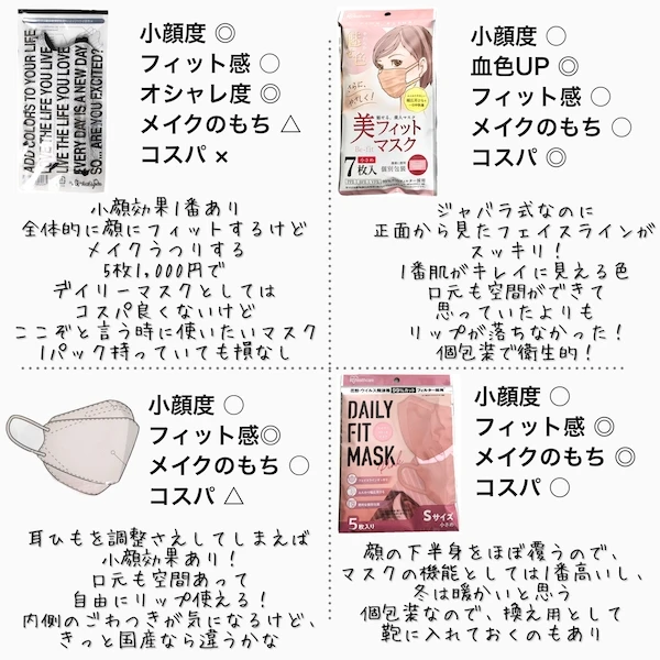 【小顔みえマスク4選!】とにかく小顔に見えたい人集まれ!小顔みえマスクで差をつけろ!!_13