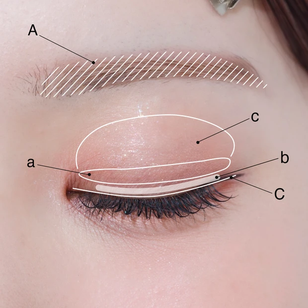 マキア Say! You! Beauty 声優 伊達さゆり アイメイク 目元アップ閉じ