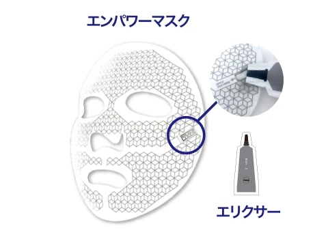 韓国発！微小電流フェイスマスク！
美容成分を角質層の隅々まで♡
自宅がエステサロンに！？_4