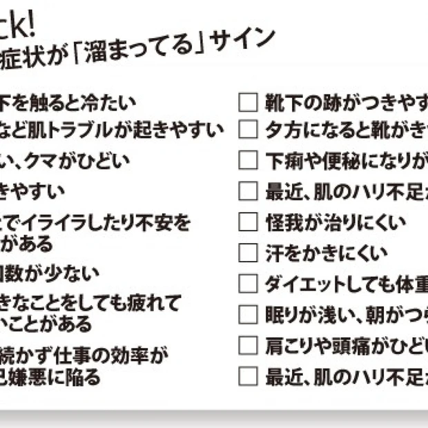 冬に溜まったよどみを一掃！デトックスケアで脂肪を脱ぎ捨て