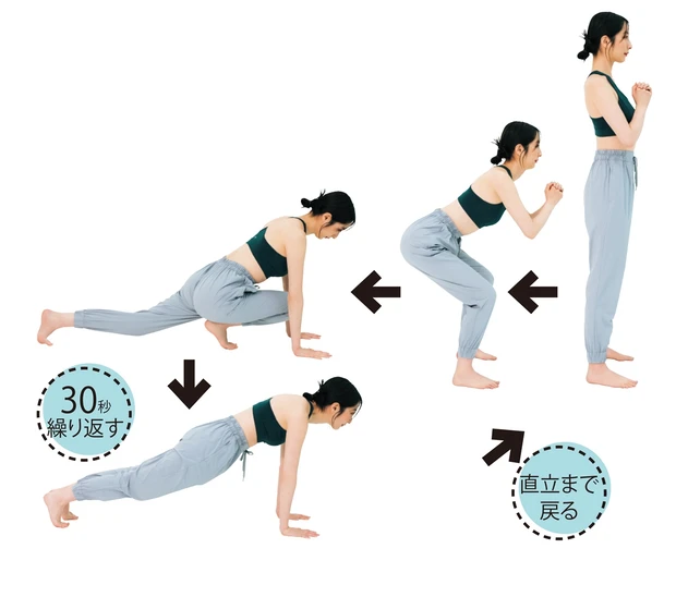 ＜脂肪燃焼＞飛ばないバーピー