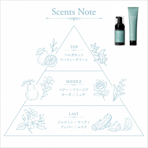 サロン帰りの感動を自宅で♡ TWOÉ（トゥエ）の2STEPケアで“とぅるん髪”へ_7
