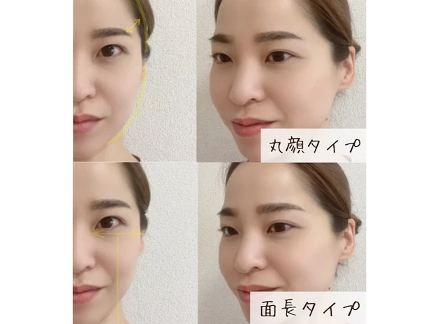 平行眉ポイント