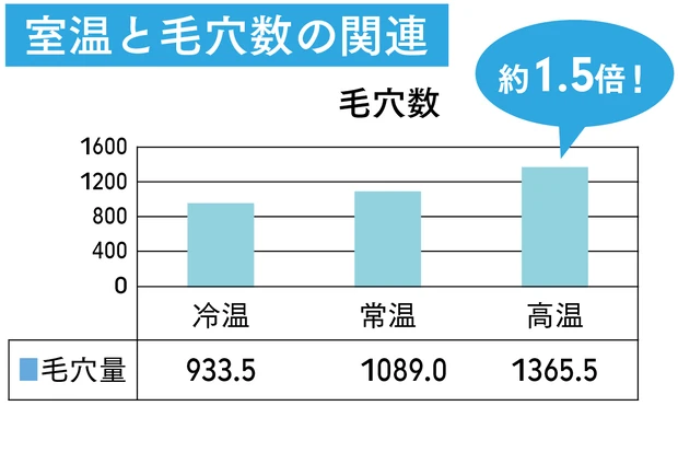 【夏の冷スキンケア】朝・昼・夜におすすめのスキンケアアイテム PhotoGallery_1_3