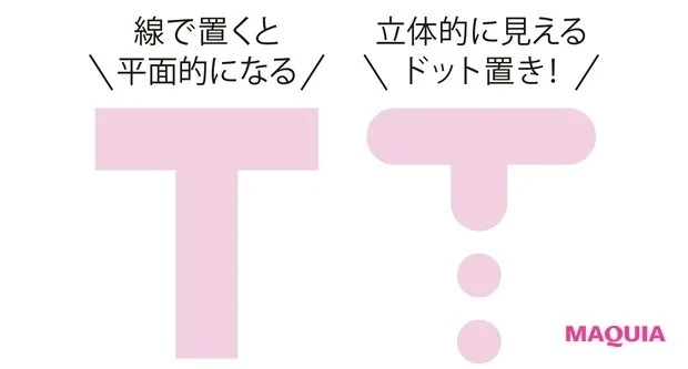 最新 イガリメイク マキア ハイライト