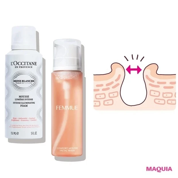 先手と後手の“開き毛穴”管理テク。友利 新先生が教えるお手入れ術&おすすめコスメも公開!