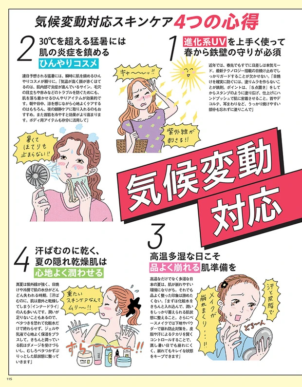 マキア MAQUIA 6月号 気候変動対応スキンケア