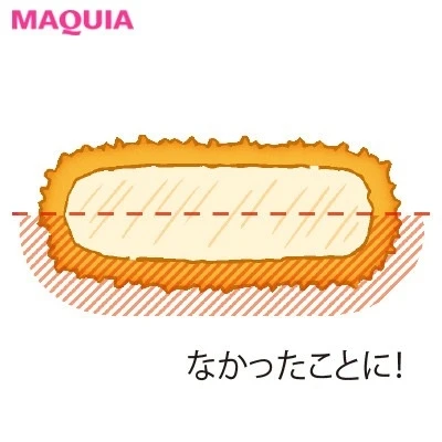 【食べ痩せダイエット】Q.揚げ物の日が多い……