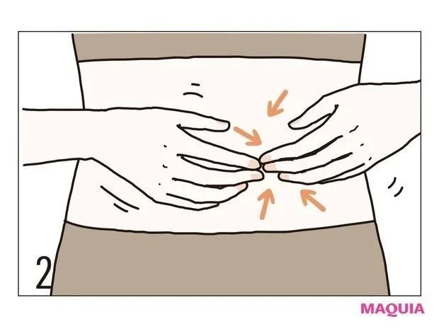 ガス・たまり腸タイプにおすすめの腸もみ 2