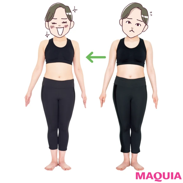 2ヵ月で3kg痩せに成功！ 食べるの大好き&甘いもの中毒Hさんのダイエッ…