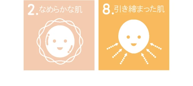 DISCUSSION THEME: 老け印象を払拭 毛穴の開きを引き締め