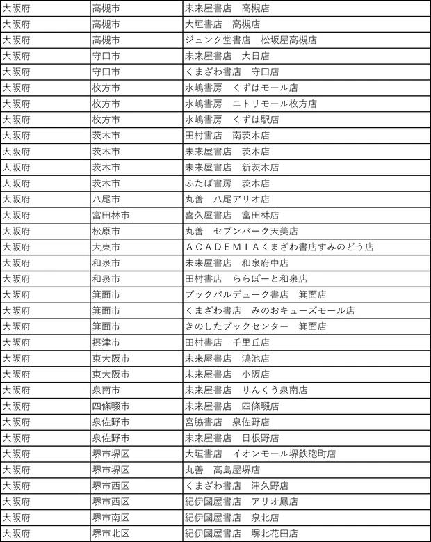 『MAQUIA』3号連続購読キャンペーン実施中! もれなく図書カード1000円分をプレゼント【7月21日締め切り】_37