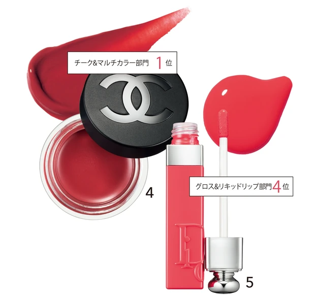 4 シャネル  リップ&チーク ボーム  N°1 ドゥ シャネル 05、5 ディオール ディオール アディクト  リップ ティント 451