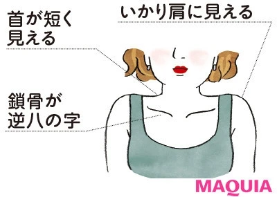 【猫背予防にも! 簡単ストレッチまとめ】肩が上がるタイプ_