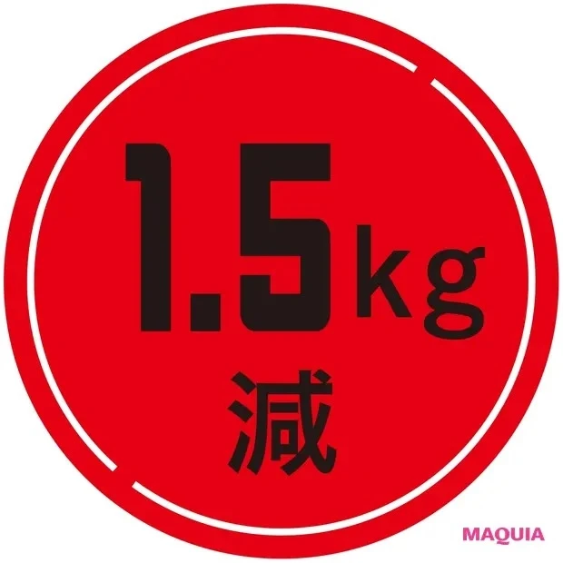 【食べ方を見直すダイエット】マキア公式ブロガー今西千登瀬が4週間チャレンジ!_4