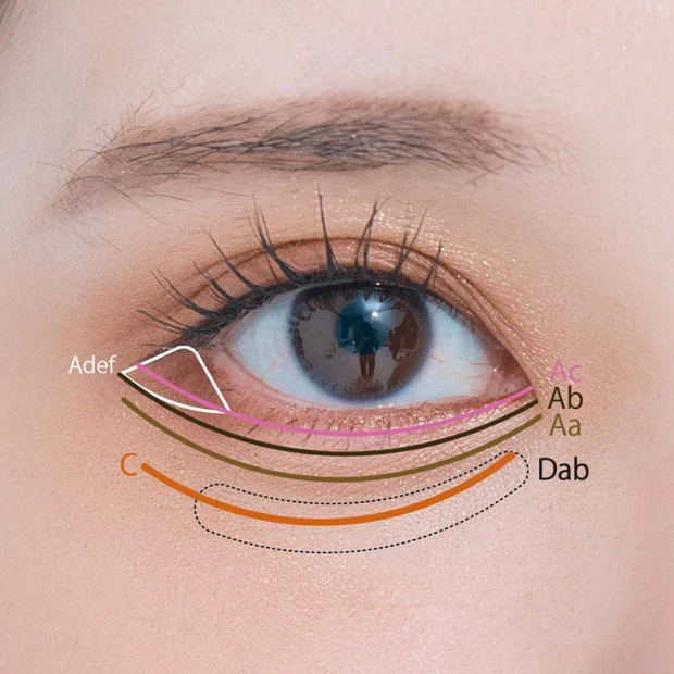 声優鬼頭明里目元アップ1