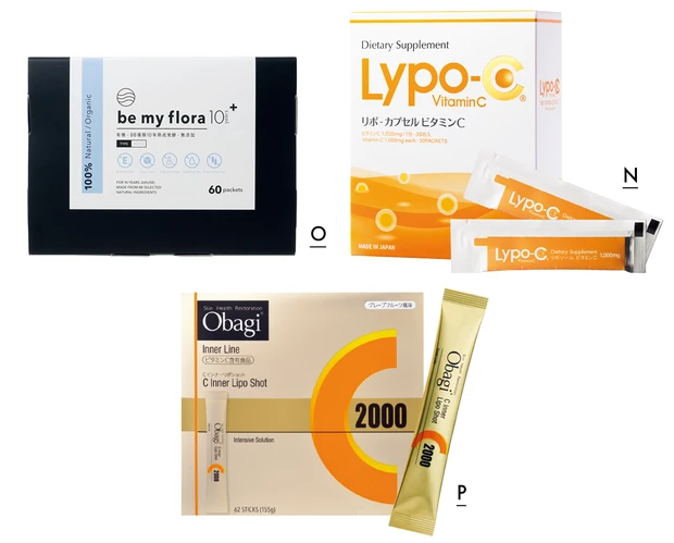 与田祐希　サプリメント