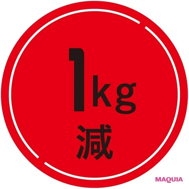 【食べ方を見直すダイエット】マキア公式ブロガーHIROが4週間チャレンジ!_4